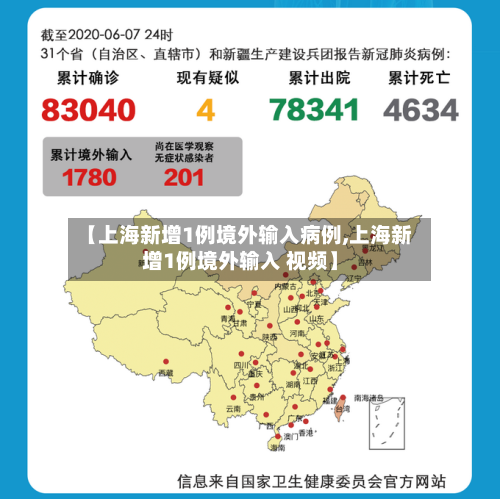 【上海新增1例境外输入病例,上海新增1例境外输入 视频】-第3张图片