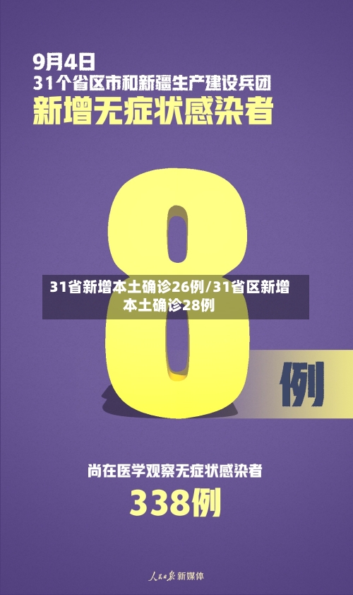 31省新增本土确诊26例/31省区新增本土确诊28例-第2张图片