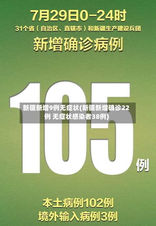 新疆新增9例无症状(新疆新增确诊22例 无症状感染者38例)