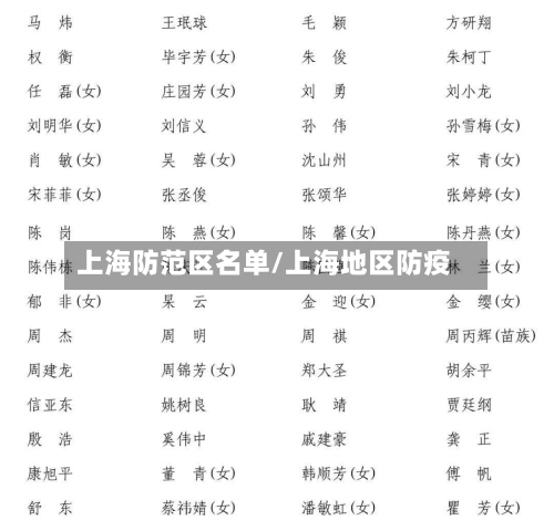 上海防范区名单/上海地区防疫-第2张图片