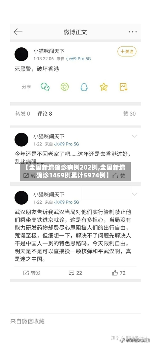 【全国新增确诊病例202例,全国新增确诊1459例累计5974例】-第2张图片