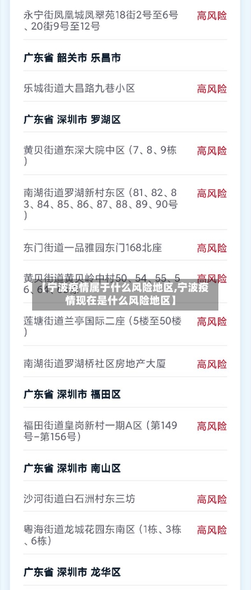 【宁波疫情属于什么风险地区,宁波疫情现在是什么风险地区】