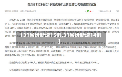 【31省份新增15例,31省份新增14例】
