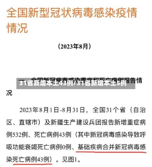 31省新增本土43例/31省新增本土5例