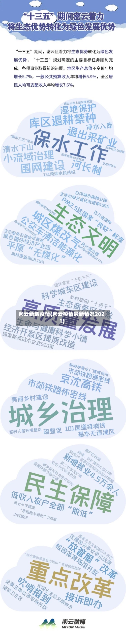密云新增疫情(密云疫情最新情况2021)-第3张图片