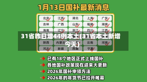 31省昨日增44例本土(31省本土新增今天)