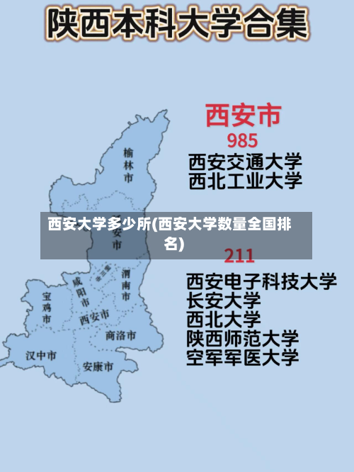 西安大学多少所(西安大学数量全国排名)-第2张图片
