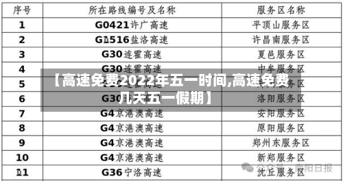 【高速免费2022年五一时间,高速免费几天五一假期】
