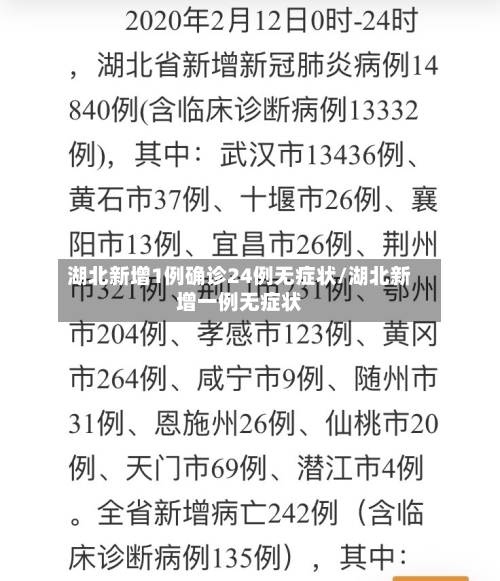 湖北新增1例确诊24例无症状/湖北新增一例无症状