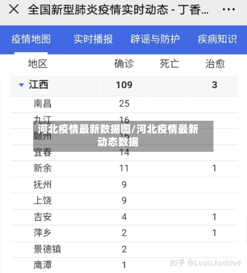 河北疫情最新数据图/河北疫情最新动态数据