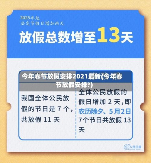 今年春节放假安排2021最新(今年春节放假安排?)-第2张图片