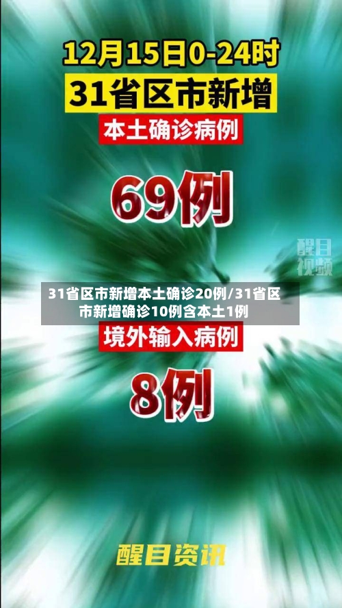 31省区市新增本土确诊20例/31省区市新增确诊10例含本土1例