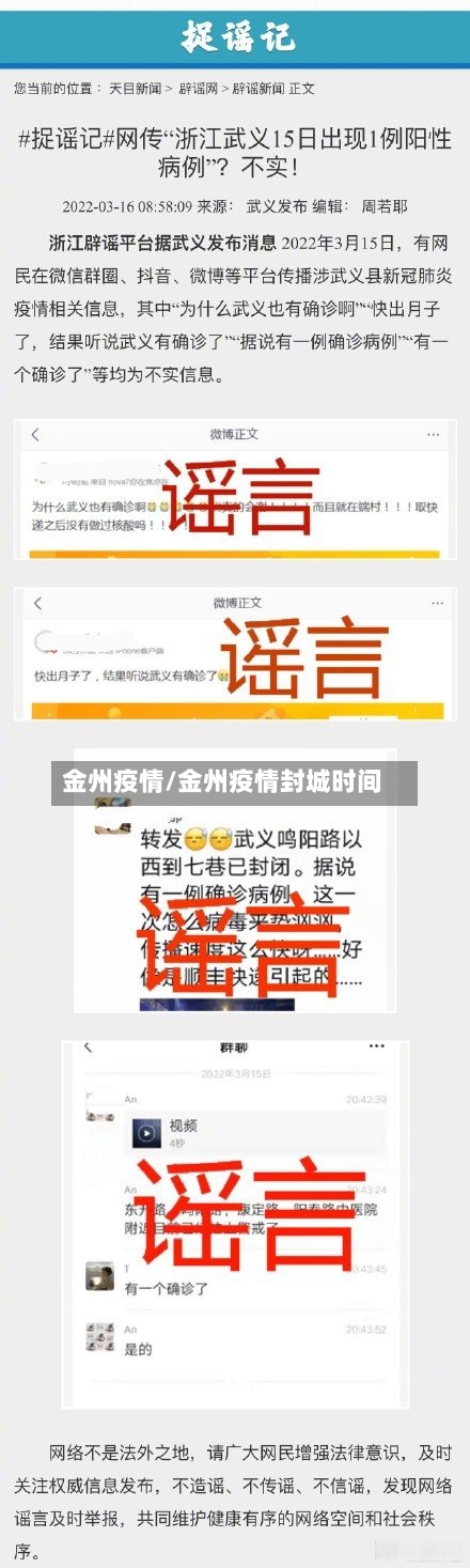 金州疫情/金州疫情封城时间-第2张图片