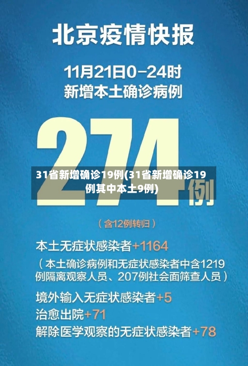 31省新增确诊19例(31省新增确诊19例其中本土9例)