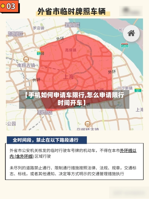 【手机如何申请车限行,怎么申请限行时间开车】-第2张图片