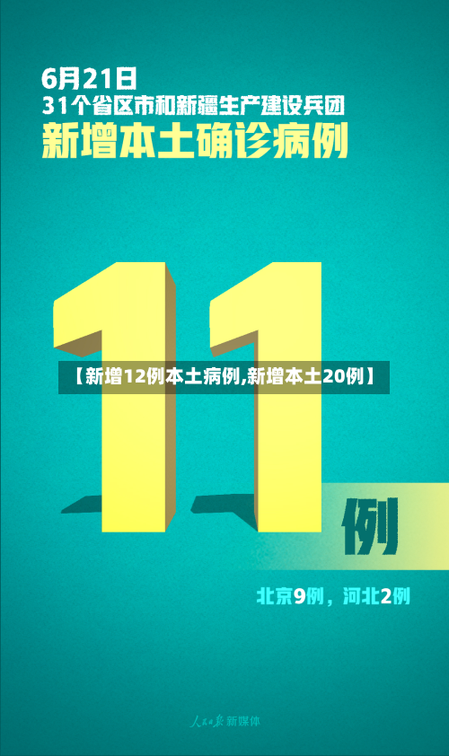 【新增12例本土病例,新增本土20例】