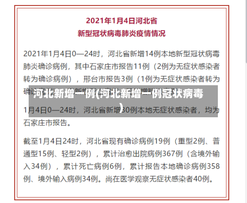 河北新增一例(河北新增一例冠状病毒)-第2张图片