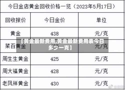【黄金最新费用,黄金最新费用表今日多少一克】-第3张图片