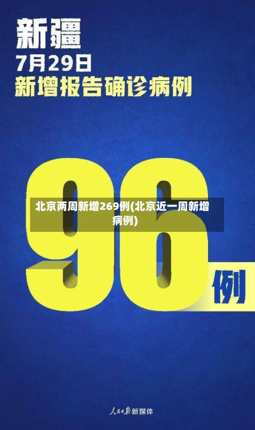 北京两周新增269例(北京近一周新增病例)-第2张图片