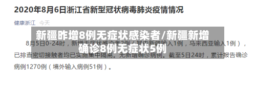 新疆昨增8例无症状感染者/新疆新增确诊8例无症状5例