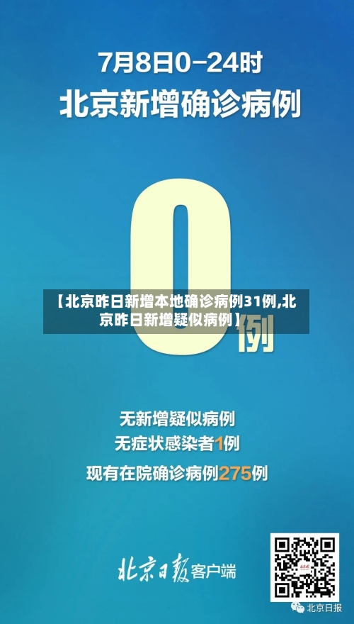 【北京昨日新增本地确诊病例31例,北京昨日新增疑似病例】-第3张图片