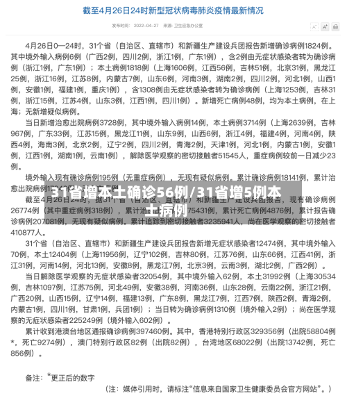 31省增本土确诊56例/31省增5例本土病例-第3张图片