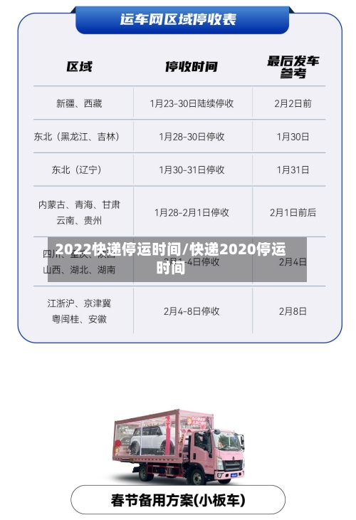 2022快递停运时间/快递2020停运时间