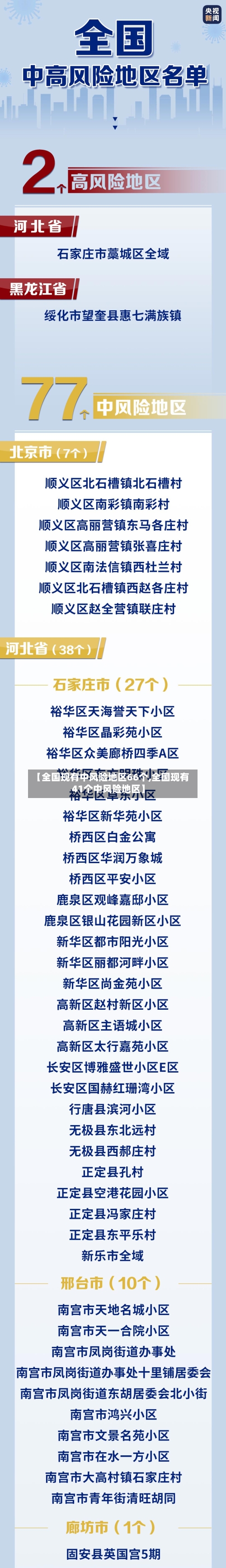 【全国现有中风险地区66个,全国现有41个中风险地区】