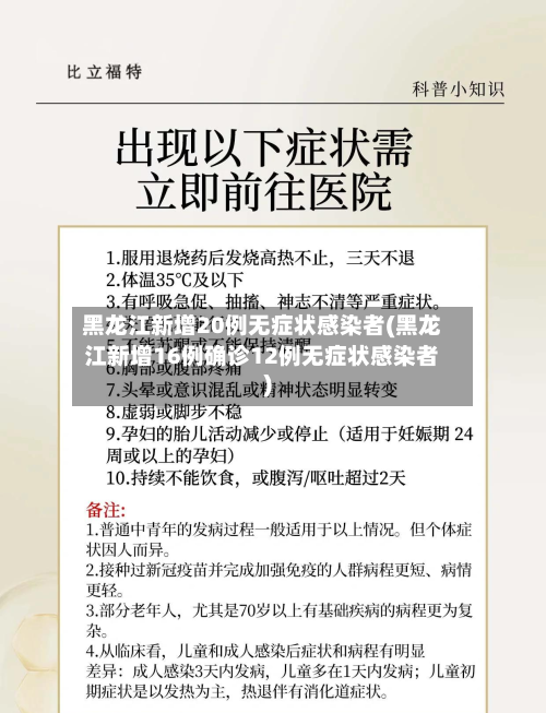 黑龙江新增20例无症状感染者(黑龙江新增16例确诊12例无症状感染者)-第2张图片