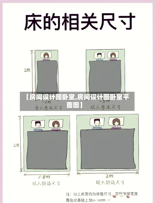 【房间设计图卧室,房间设计图卧室平面图】-第3张图片