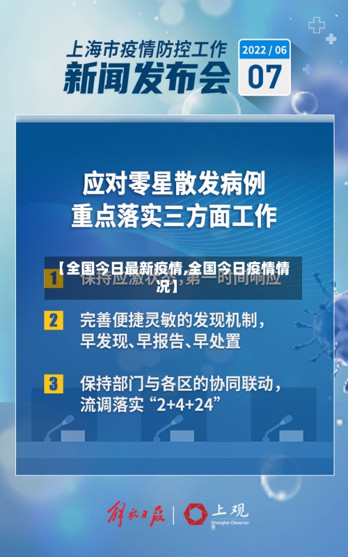 【全国今日最新疫情,全国今日疫情情况】-第2张图片