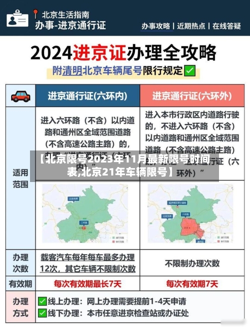 【北京限号2023年11月最新限号时间表,北京21年车辆限号】