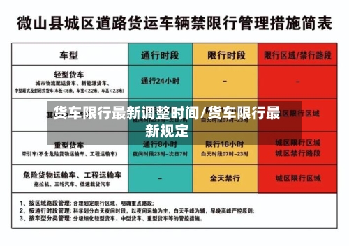 货车限行最新调整时间/货车限行最新规定-第2张图片