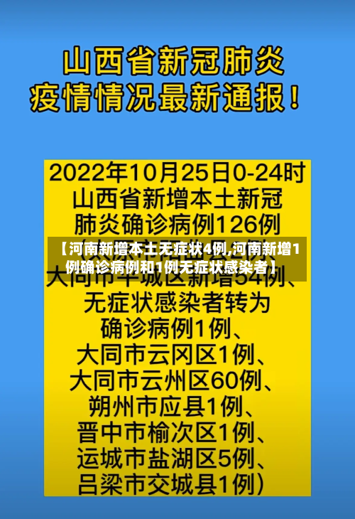 【河南新增本土无症状4例,河南新增1例确诊病例和1例无症状感染者】