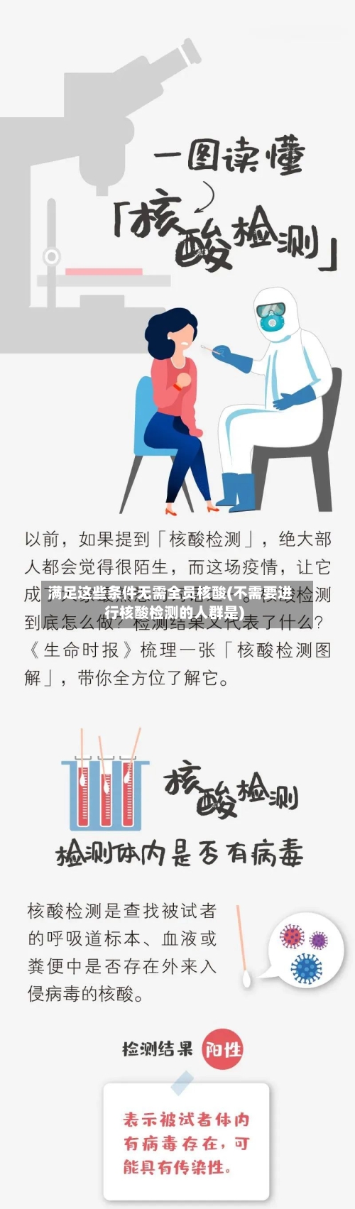 满足这些条件无需全员核酸(不需要进行核酸检测的人群是)