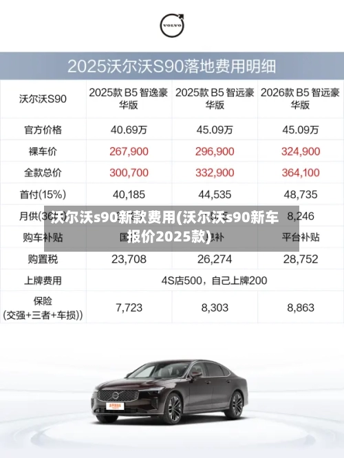 沃尔沃s90新款费用(沃尔沃s90新车报价2025款)-第2张图片