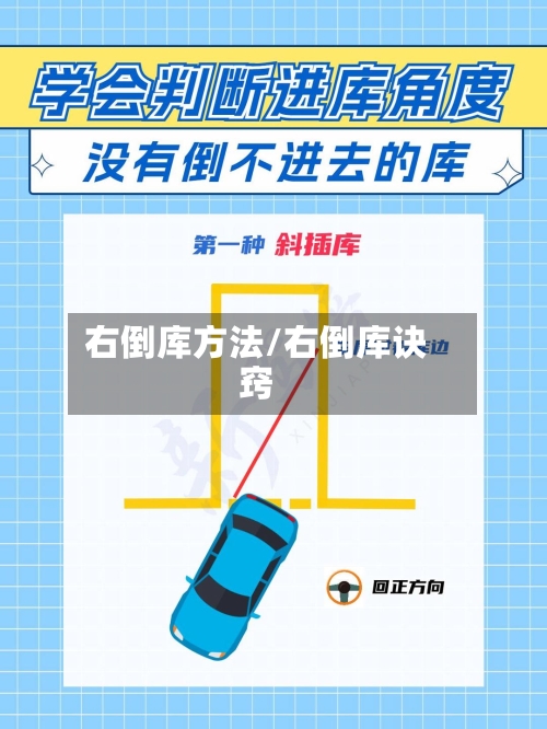 右倒库方法/右倒库诀窍-第2张图片