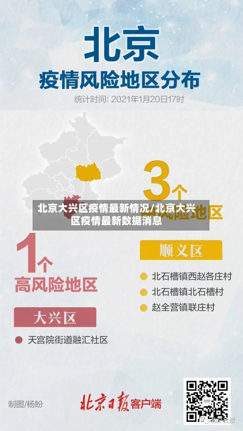 北京大兴区疫情最新情况/北京大兴区疫情最新数据消息