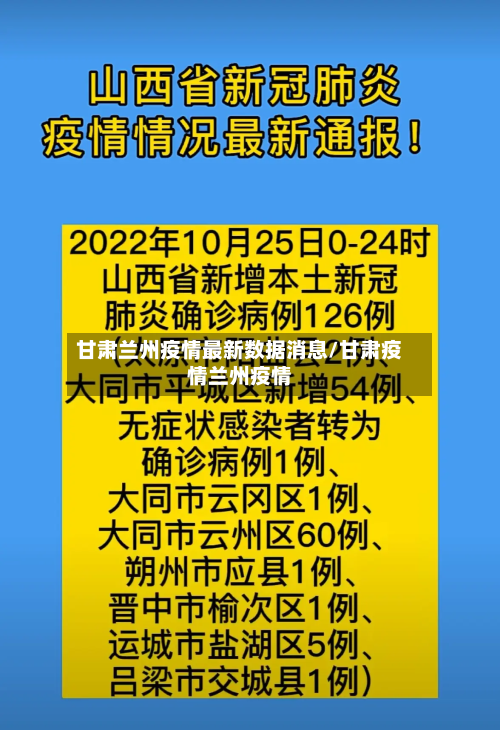 甘肃兰州疫情最新数据消息/甘肃疫情兰州疫情