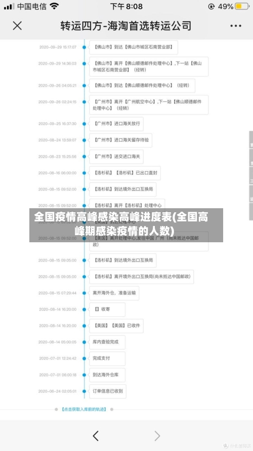 全国疫情高峰感染高峰进度表(全国高峰期感染疫情的人数)
