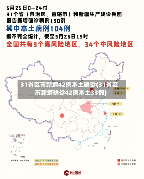 31省区市新增42例本土确诊(31省区市新增确诊42例本土33例)